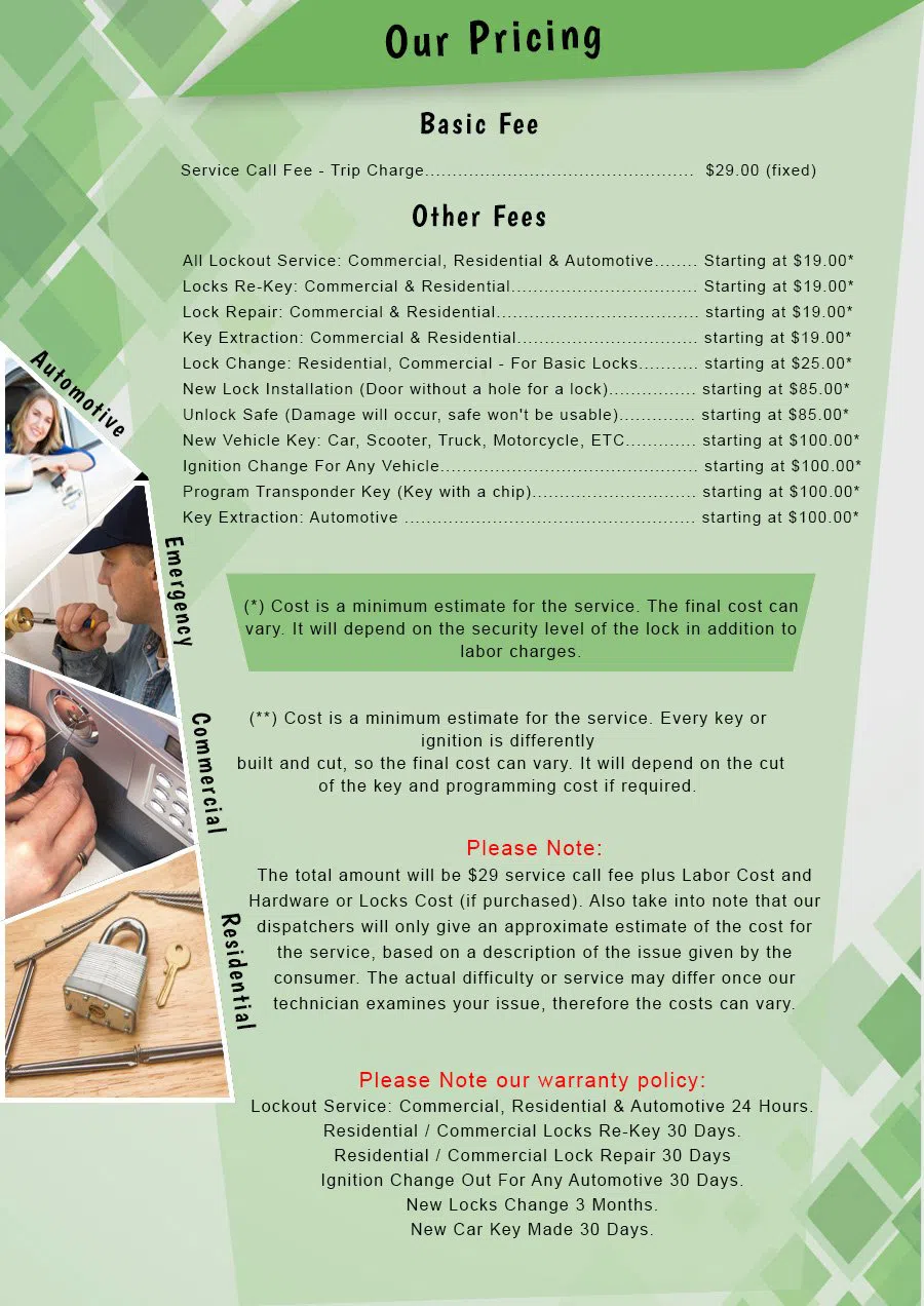 Lock Safe Services Runnemede, NJ 856-506-3211